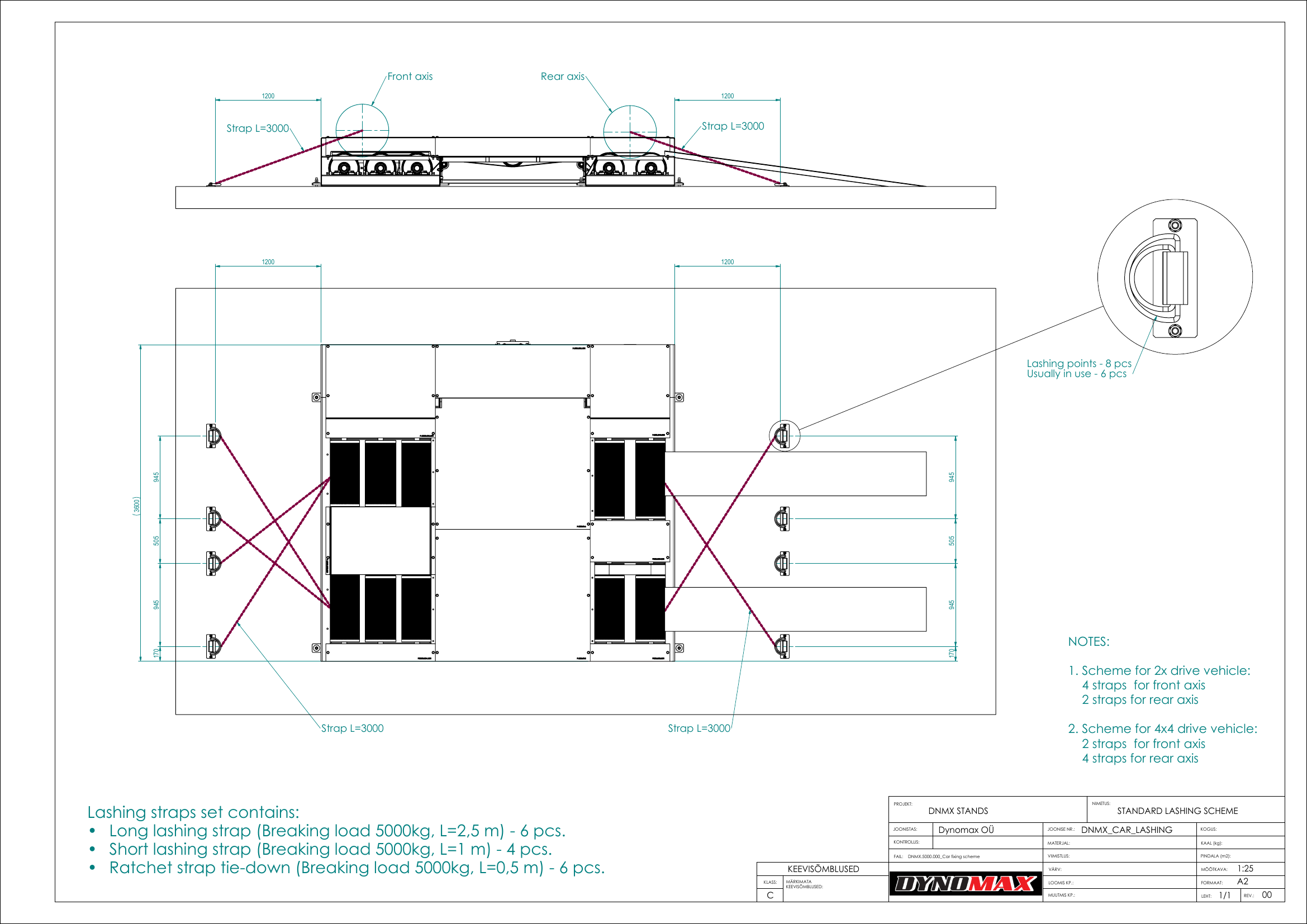 Dynomax car lashing diagram showing tie-down strap routing, anchoring points and dimensions, with notes for 2WD and 4WD vehicles.